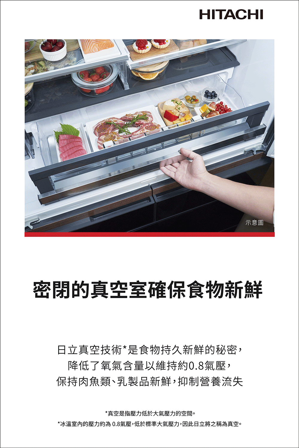 日月商城- 【HITACHI 日立】662公升一級能效日製變頻六門冰箱(RGG670TJ